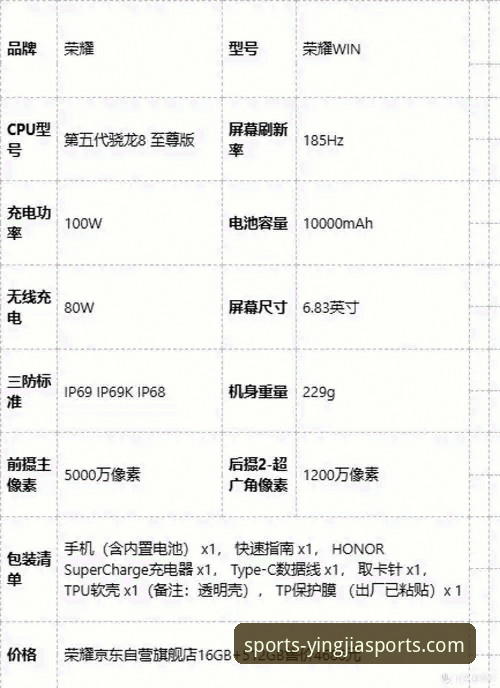 盈嘉体育平台评测与使用完整指南：靠谱吗？一文看懂