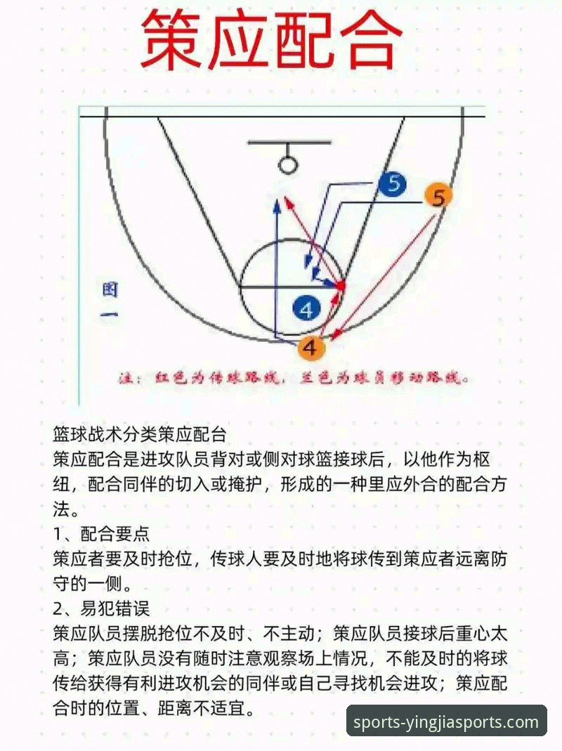 盈嘉体育平台实战观赛教程：如何深度解析一场NBA加时鏖战