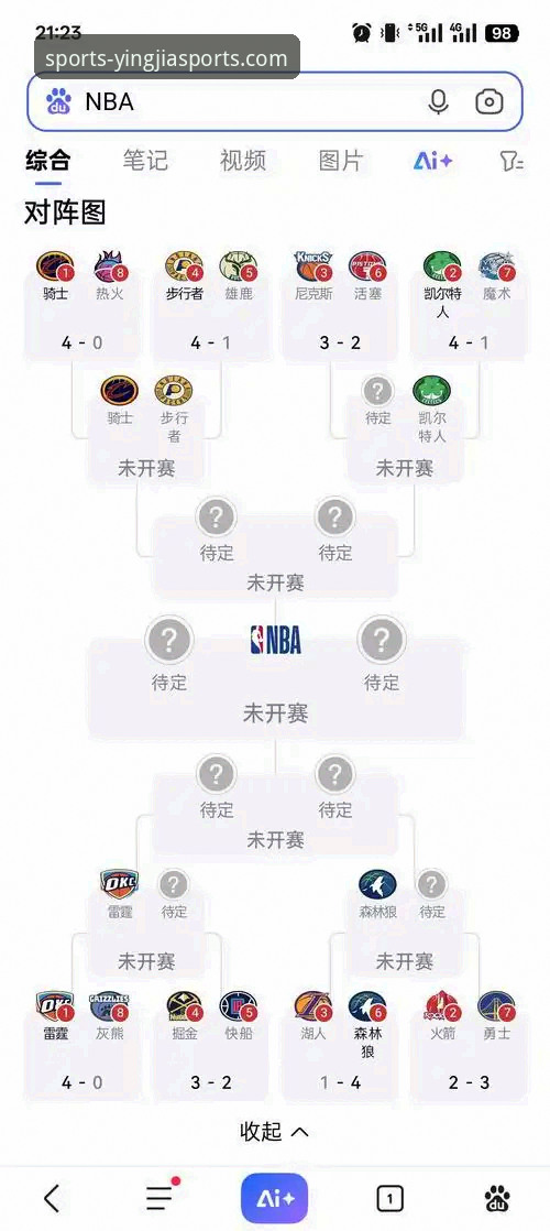 湖人锁定季后赛的关键节点：盈嘉体育平台观赛实用指南